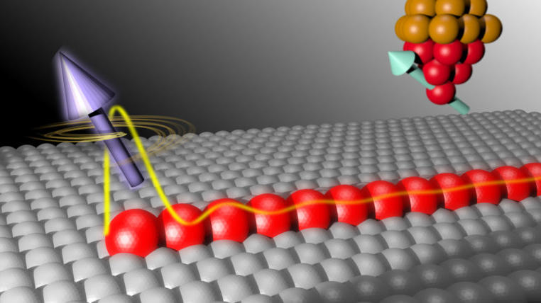 Scientific representation of Majorana Fermions: stemaccent