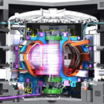 ITER Tokamak Schematic